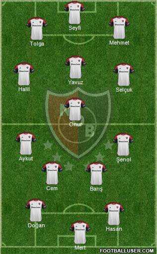 Newell's Old Boys Formation 2016