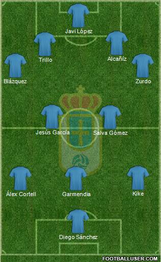 Real Oviedo S.A.D. Formation 2016