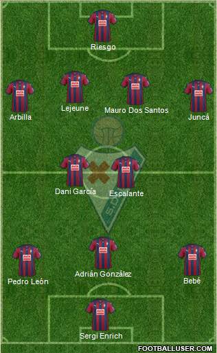 S.D. Eibar S.A.D. Formation 2016