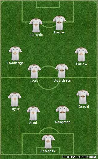 Swansea City Formation 2016