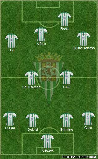 Córdoba C.F., S.A.D. Formation 2016