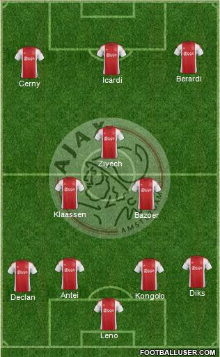 AFC Ajax Formation 2016