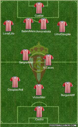 Real Sporting S.A.D. Formation 2016