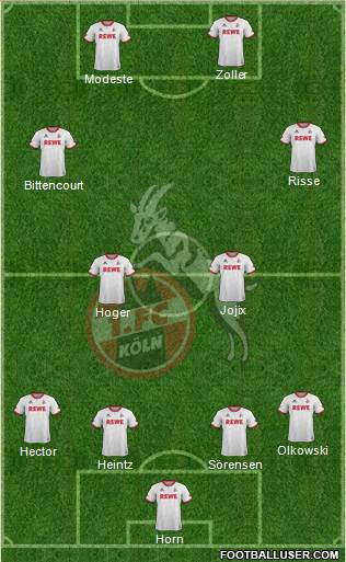 1.FC Köln Formation 2016