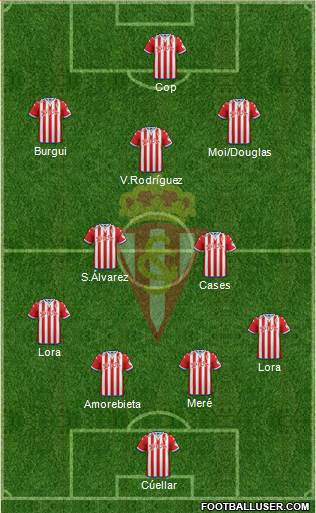 Real Sporting S.A.D. Formation 2016