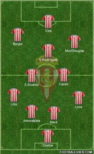 Real Sporting S.A.D. Formation 2016