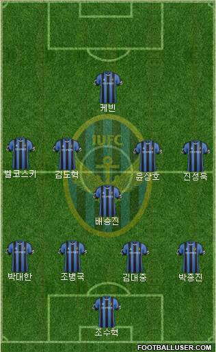 Incheon United Formation 2016