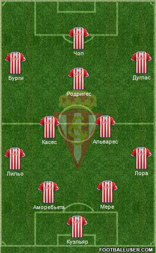 Real Sporting S.A.D. Formation 2016