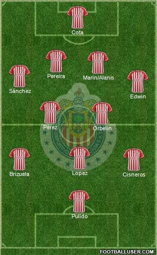 Club Guadalajara Formation 2016