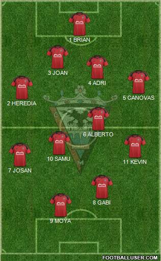 C.D. Mirandés Formation 2016