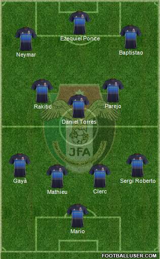 Japan Formation 2016