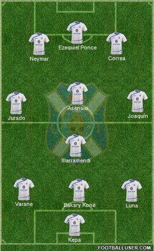 C.D. Tenerife S.A.D. Formation 2016