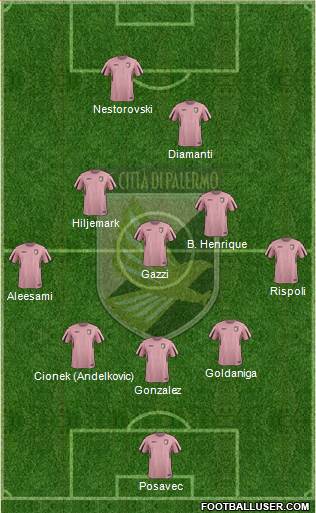 Città di Palermo Formation 2016