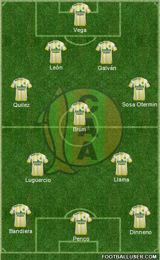 Aldosivi Formation 2016