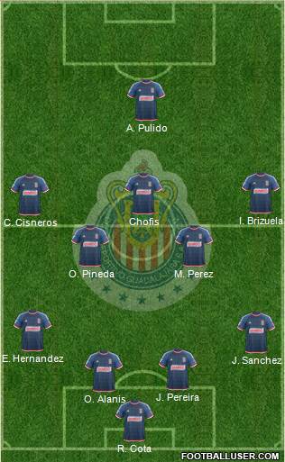 Club Guadalajara Formation 2016