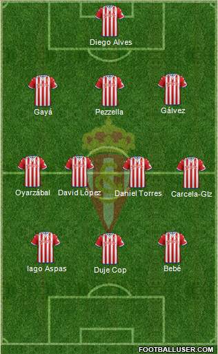 Real Sporting S.A.D. Formation 2016