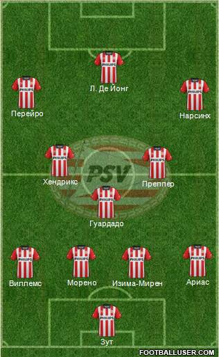 PSV Formation 2016