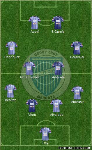 Godoy Cruz Antonio Tomba Formation 2016