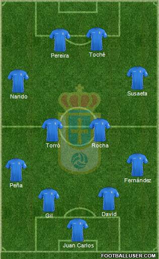 Real Oviedo S.A.D. Formation 2016