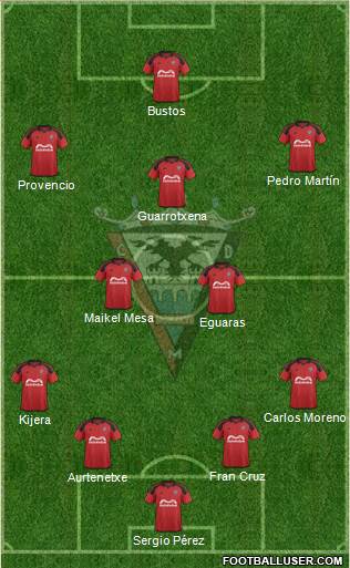 C.D. Mirandés Formation 2016