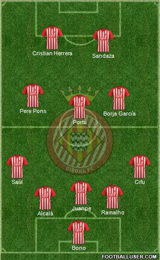 F.C. Girona Formation 2016