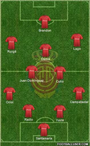 R.C.D. Mallorca S.A.D. Formation 2016