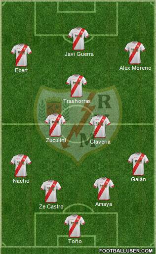 Rayo Vallecano de Madrid S.A.D. Formation 2016