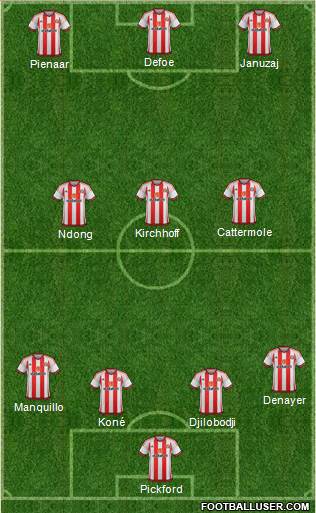 Sunderland Formation 2016