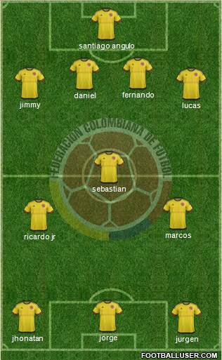 Colombia Formation 2016