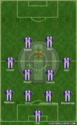 Toulouse Football Club Formation 2016