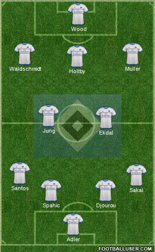 Hamburger SV Formation 2016