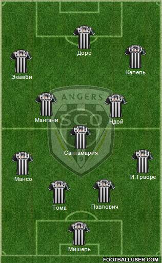 Angers SCO Formation 2016