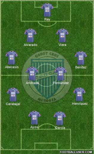 Godoy Cruz Antonio Tomba Formation 2016