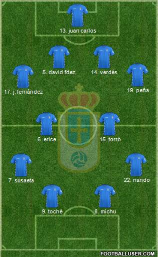 Real Oviedo S.A.D. Formation 2016