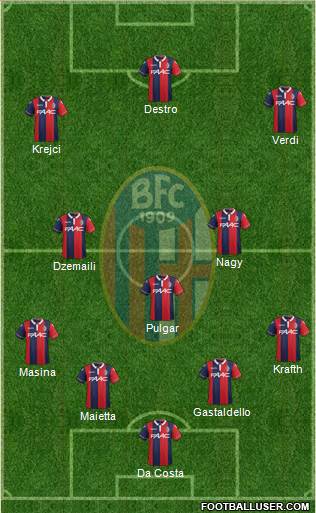 Bologna Formation 2016