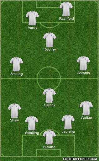 England Formation 2016