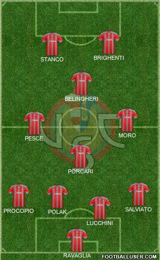 Cremonese Formation 2016