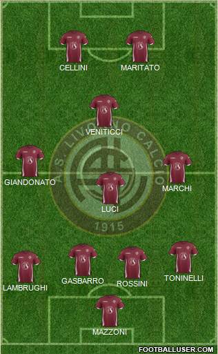 Livorno Formation 2016