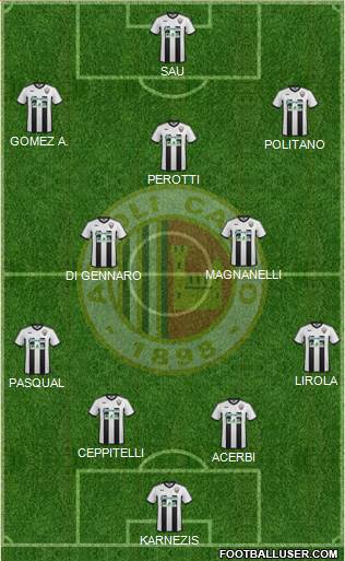 Ascoli Formation 2016