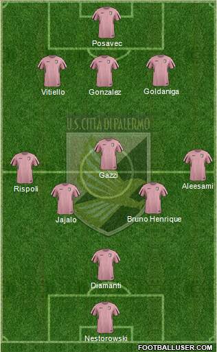 Città di Palermo Formation 2016