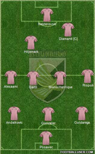 Città di Palermo Formation 2016