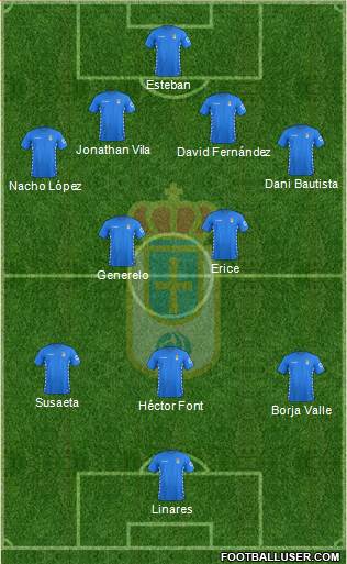 Real Oviedo S.A.D. Formation 2016