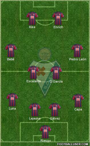 S.D. Eibar S.A.D. Formation 2016