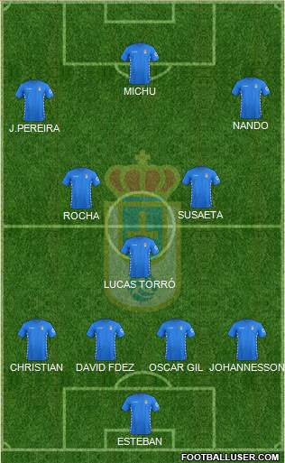 Real Oviedo S.A.D. Formation 2016