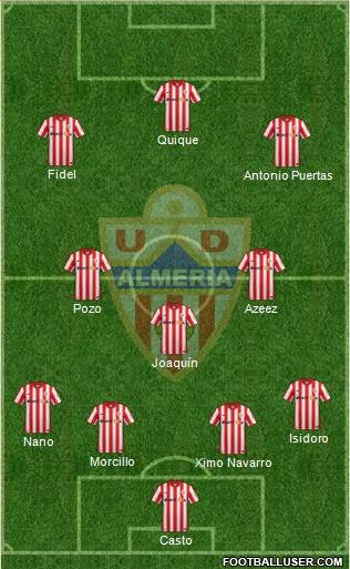 U.D. Almería S.A.D. Formation 2016