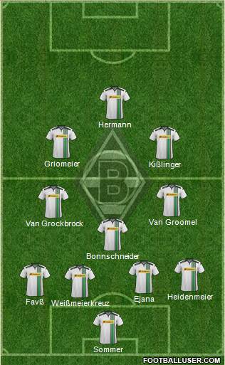 Borussia Mönchengladbach Formation 2016