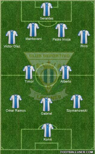 C.D. Leganés S.A.D. Formation 2016