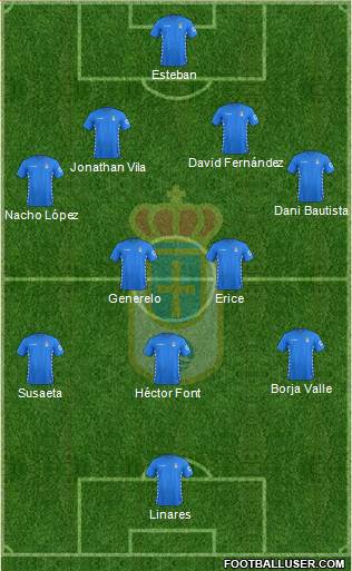 Real Oviedo S.A.D. Formation 2016