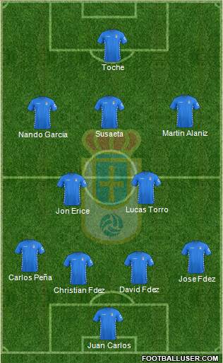 Real Oviedo S.A.D. Formation 2016