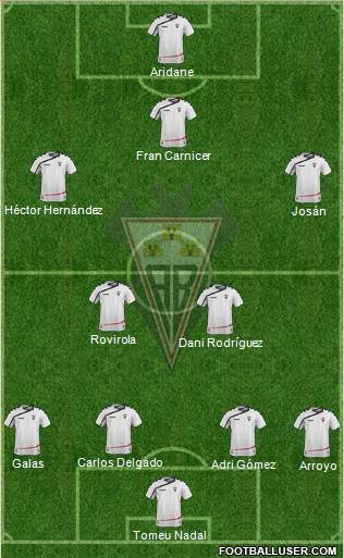 Albacete B., S.A.D. Formation 2016